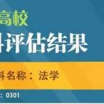 中央民族大学法硕院校分析
