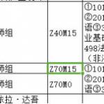 新疆大学法硕非法学法硕法学数据分析