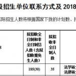 湖南师范大学法硕数据分析