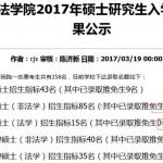 重庆大学法硕数据分析