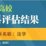 贵州大学法硕数据分析——法硕录取200人