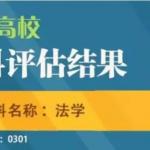 武汉大学法硕数据分析——法硕招生132人