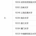 中南财经政法大学法硕数据分析