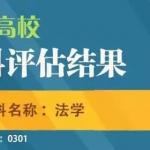 对外经济贸易大学法硕分析——虽缩招但仍坚挺