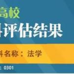 中山大学法硕数据分析以及历年复试真题复试经验共享
