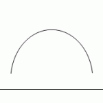 2017年首都经济贸易大学经济学考研真题及解析