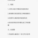 2020中国人民大学社会工作考研真题