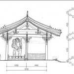 2011年天津大学建筑学基础(不含规划)考研试题回忆版
