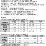 华中师范大学整理最近咨询的问题