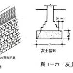 合肥工业大学建筑学考研2012年考研真题参考答案