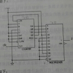 2016年电子科技大学831数字电路复试回忆版（附原题出处）