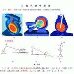 机械原理课后习题答案 王洪欣 东南大学出版