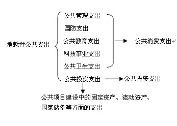 ѹͼ_2010-11-10_10-36-32
