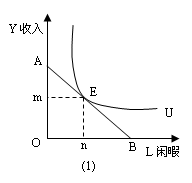 ƶ������1