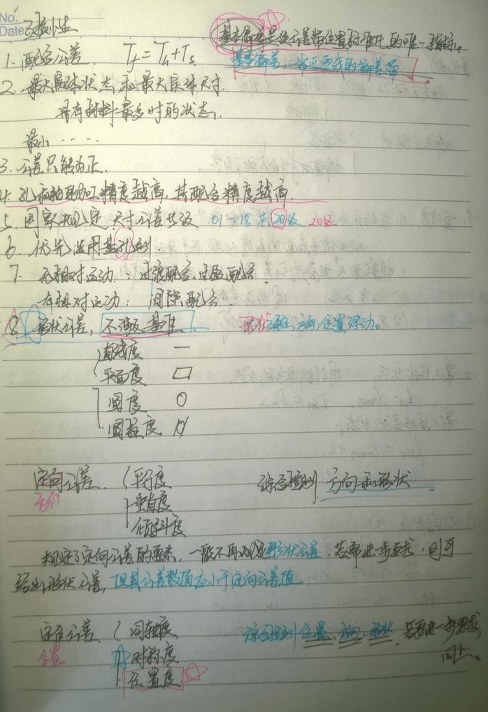 大连理工大学互换性考研笔试笔记试题手写版