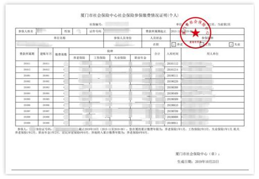 2021���б�����Ƭ�ϴ���ʲôҪ��