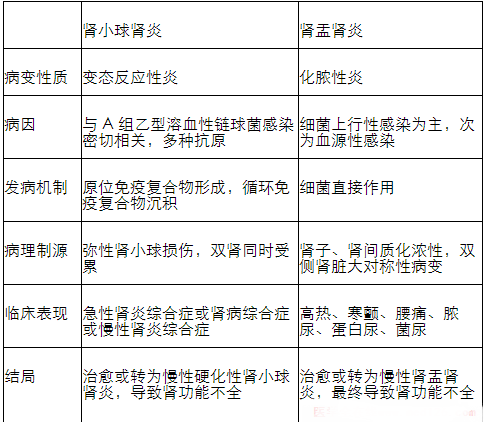 2021ٴҽѧиϰҩѧϰʮ