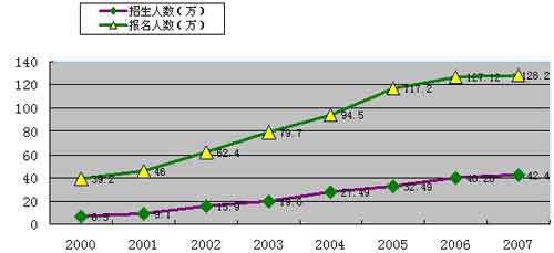 hspace=0