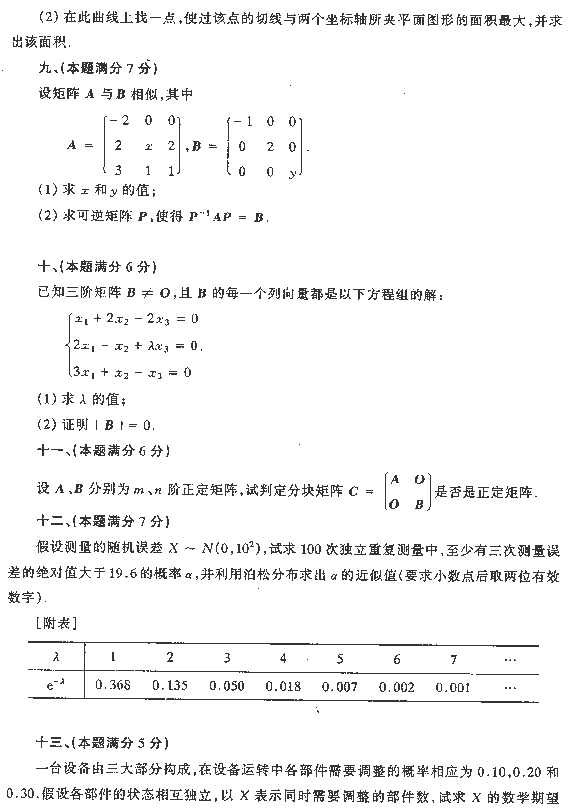 1992ȫ˶ʿоѧͳһѧ