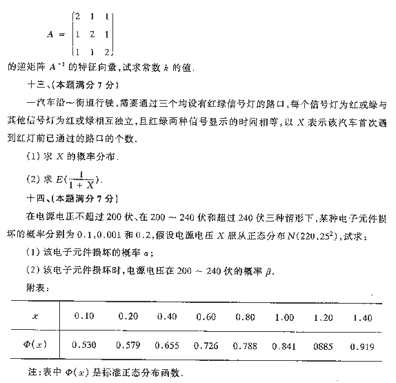 1991ȫ˶ʿоѧͳһѧ